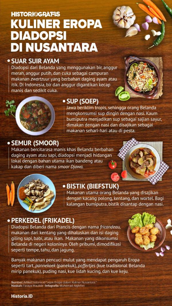 Kuliner Eropa yang Wajib Dicicipi - Sumber Kuliner