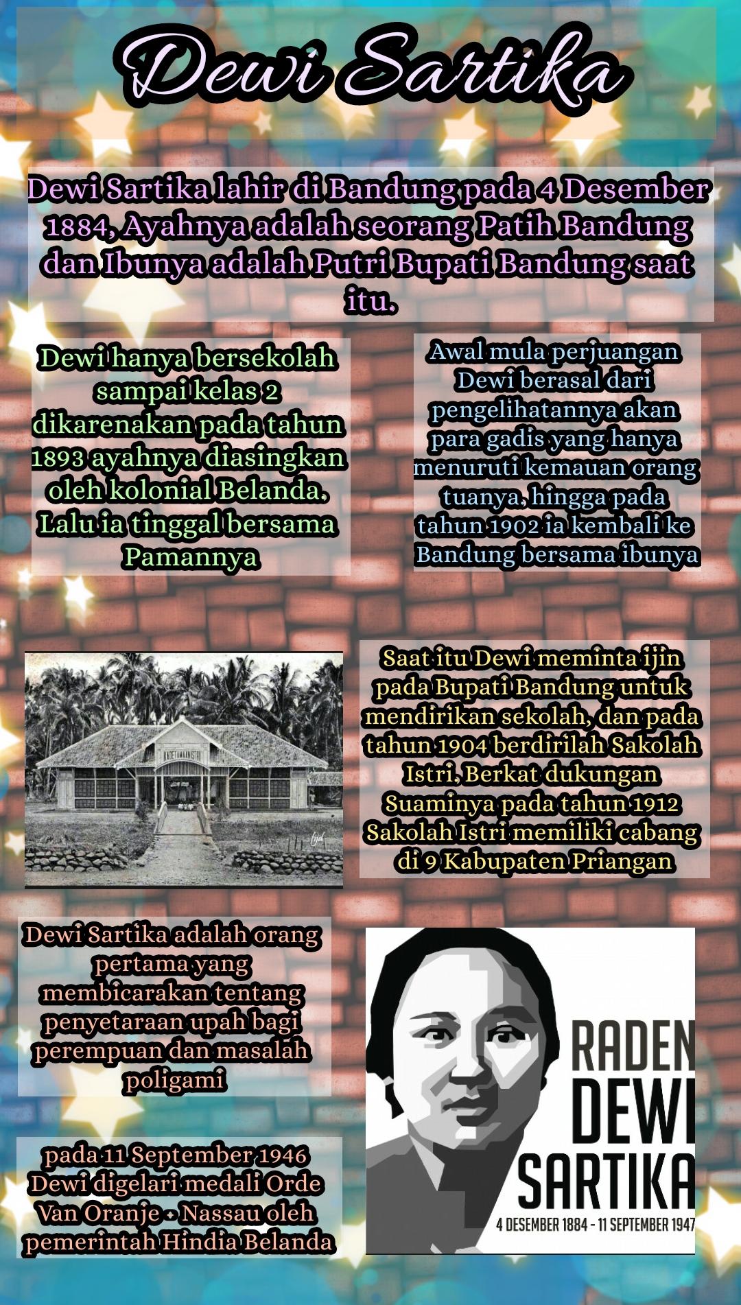 Karya Elisabethp Dalam Infografis Historia